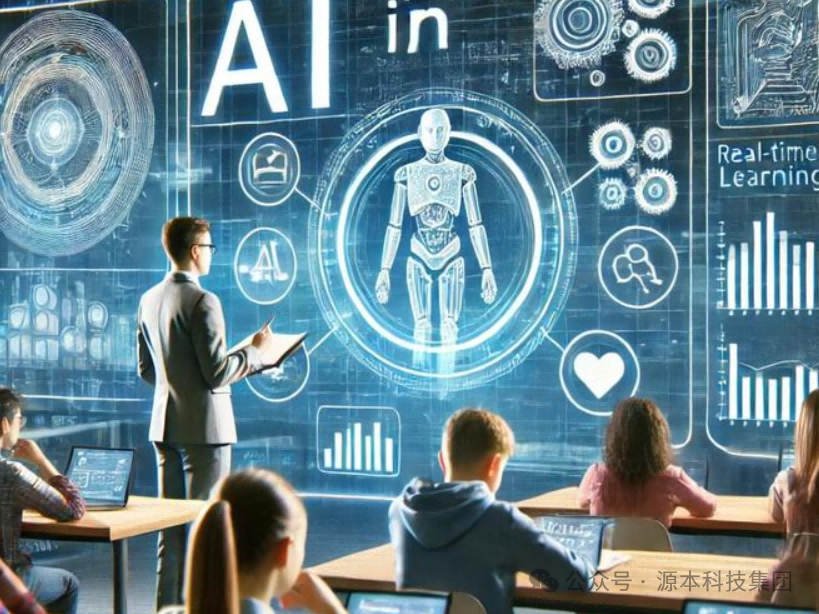 艾弗森贝博ballbet官网科技-本科生掌握大数据、云原生、AI-竞赛保研求职的“超车秘籍”来了！